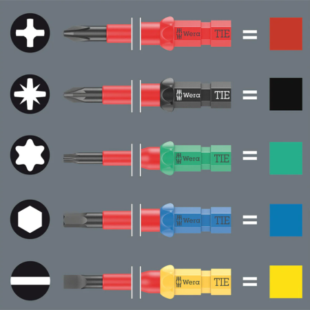 Set tournevis Kraftform + 14 lames interchangeables isolés WERA